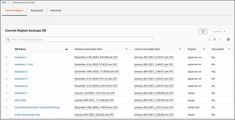 Visual for this record: AWS RDS backs up daily by default; a tested restore is separate
